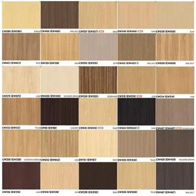 -Pvc folija od sintetičkog drveta